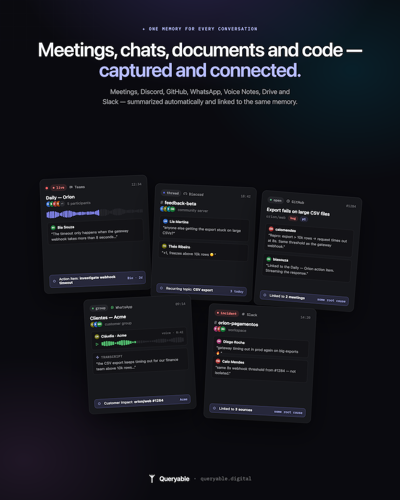 Queryable preview