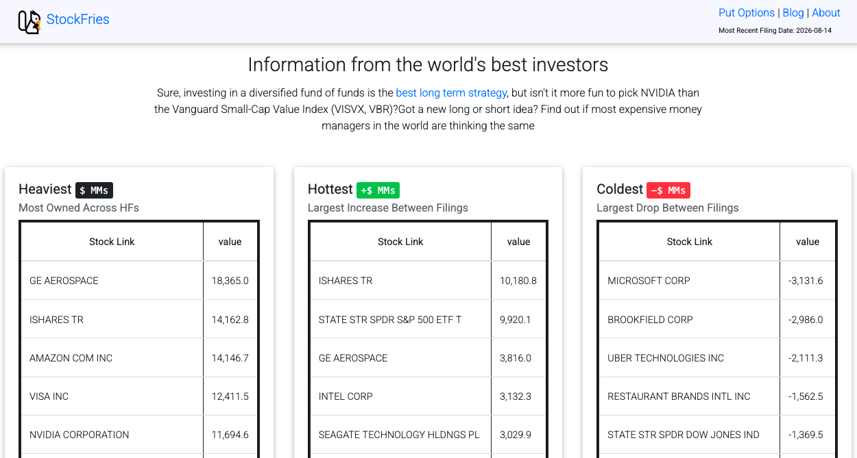 StockFries preview