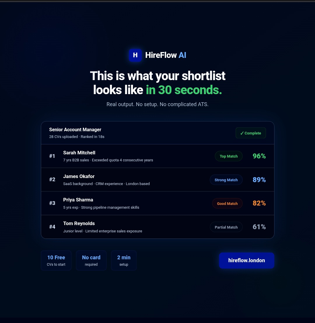 HireFlow AI preview