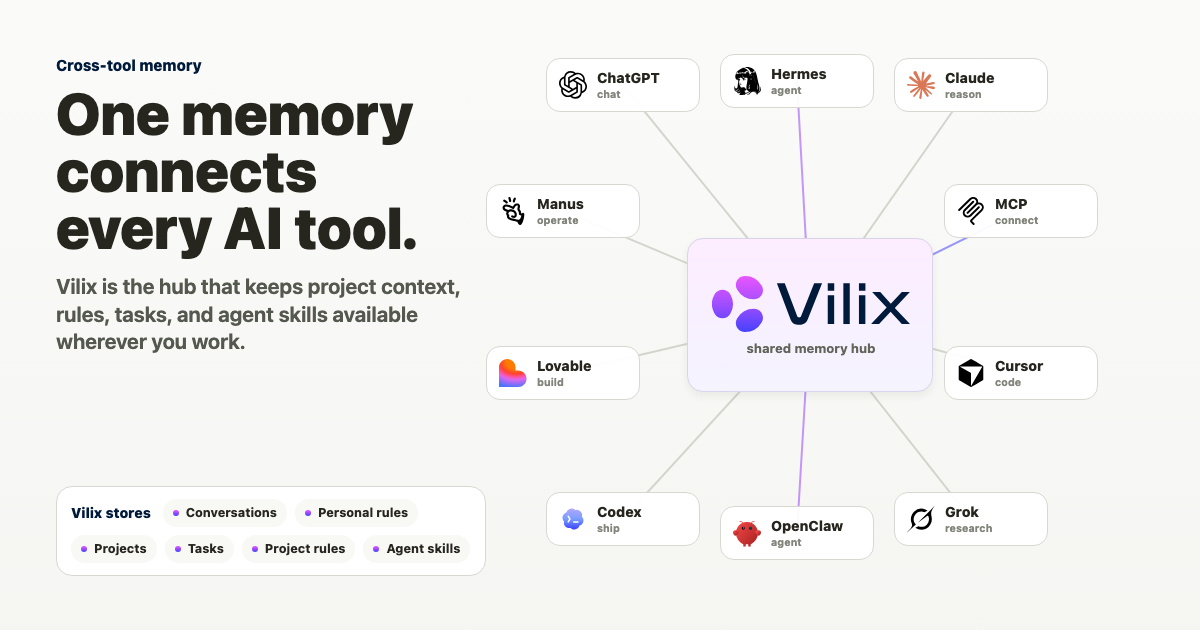 Vilix preview