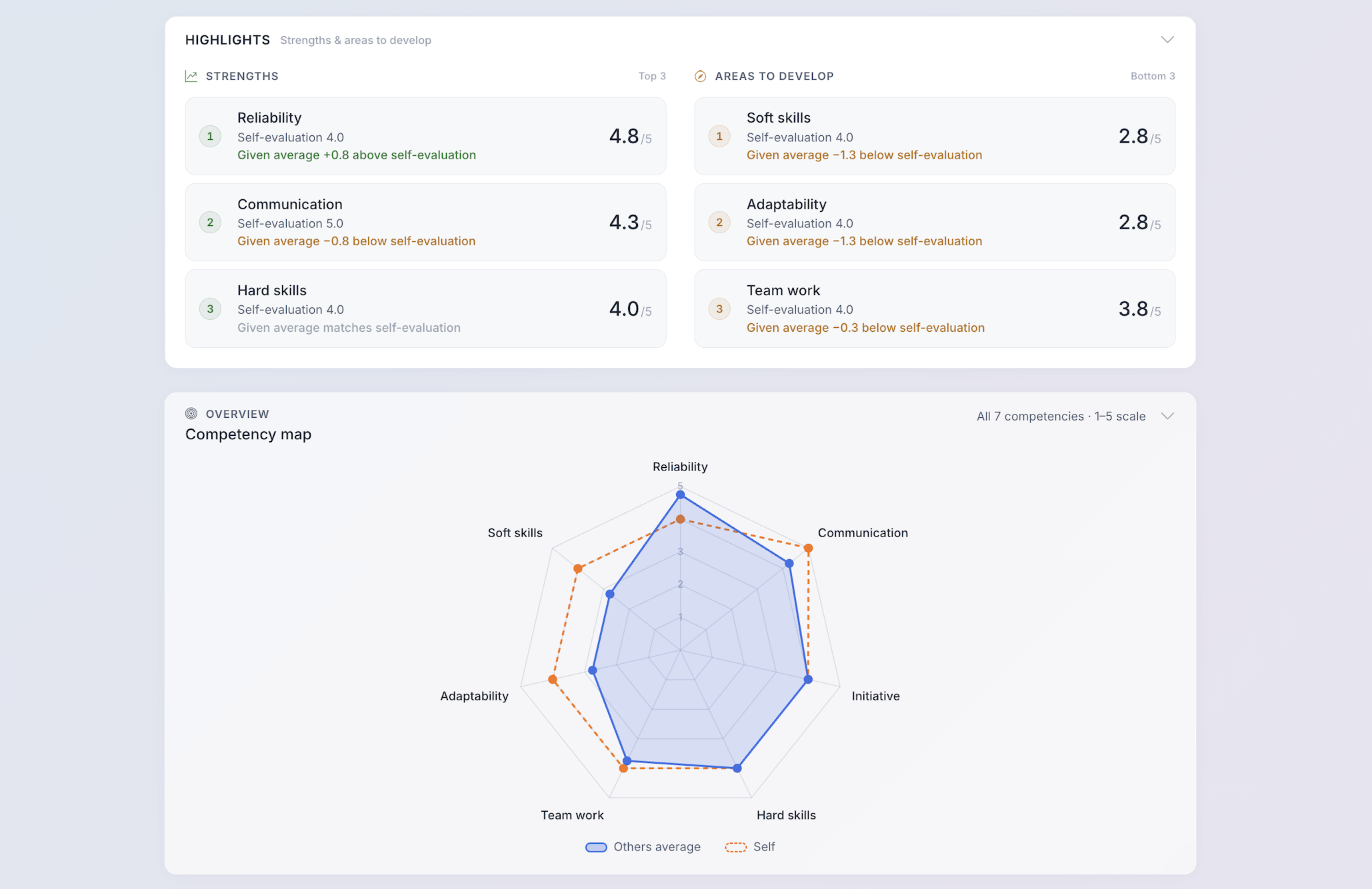 Lynxify.me preview
