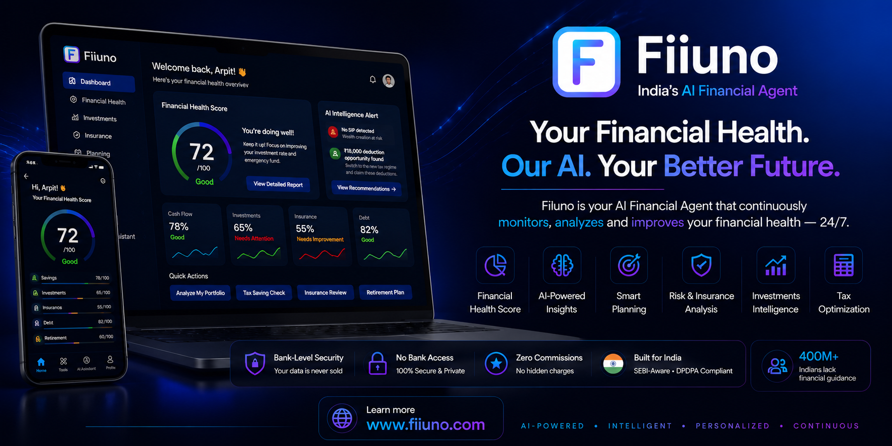 Fiiuno preview