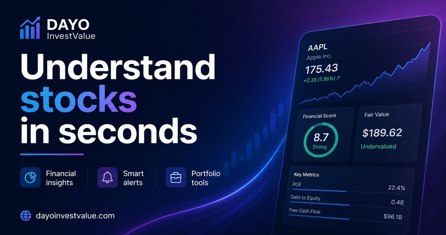 DAYO InvestValue preview