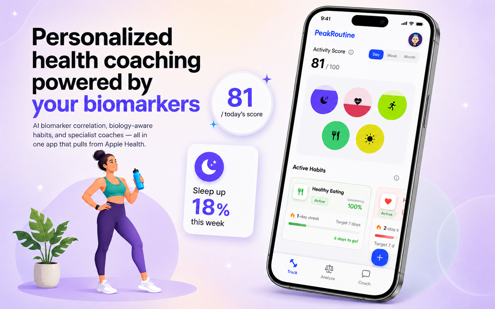 PeakRoutine preview