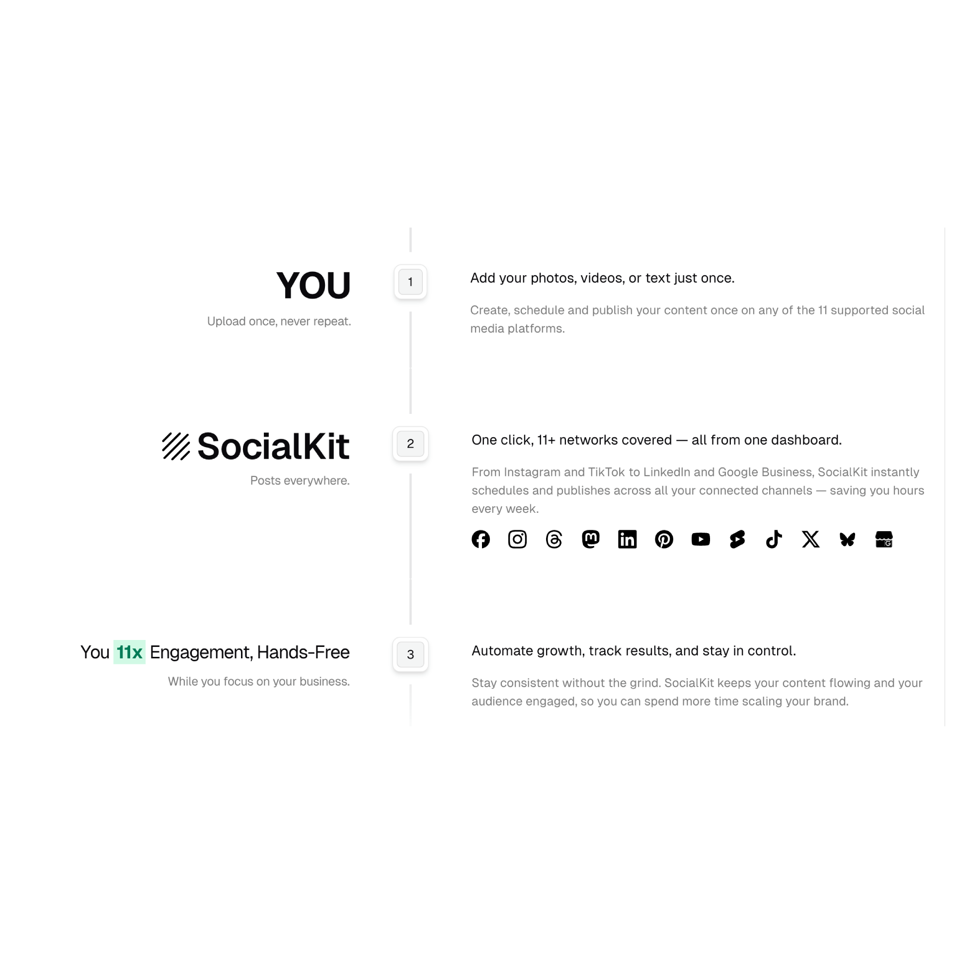 SocialKit preview