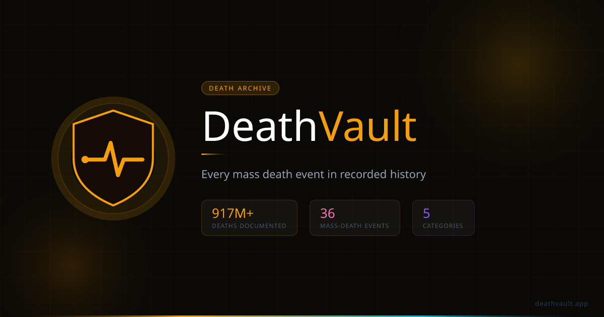 DeathVault preview