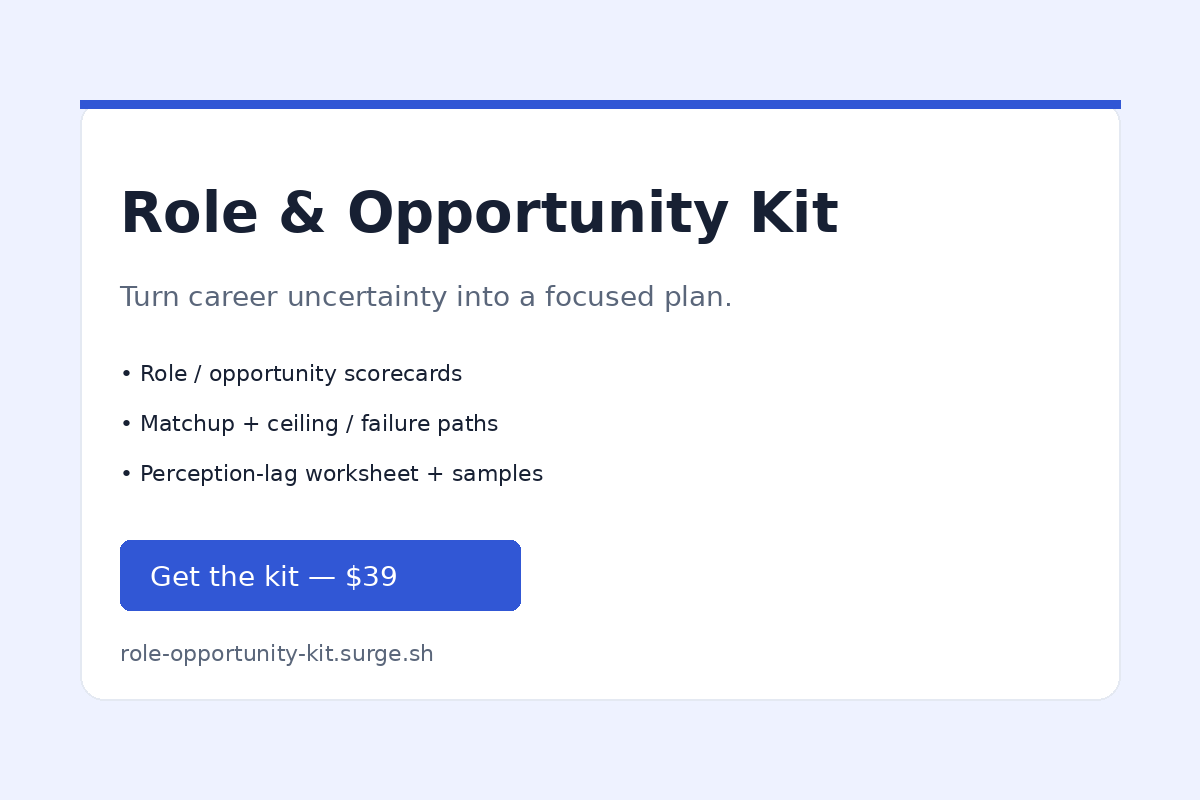 Role & Opportunity Kit preview